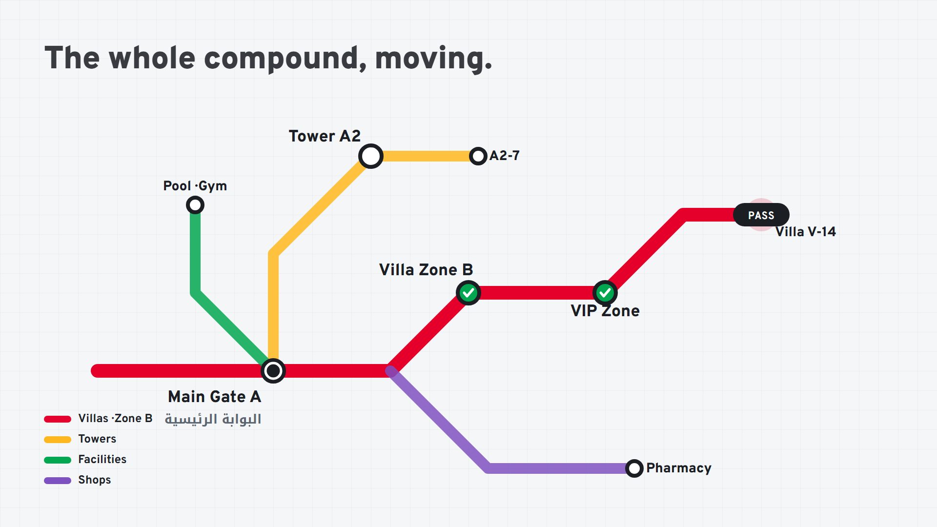 Version 3 film still: the compound drawn as a transit line map